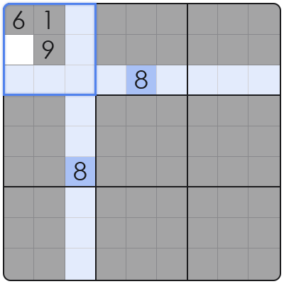 how do you solve sudoku fast