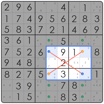 sudoku gp